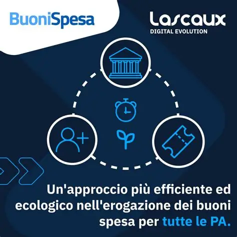 BuoniSpesa